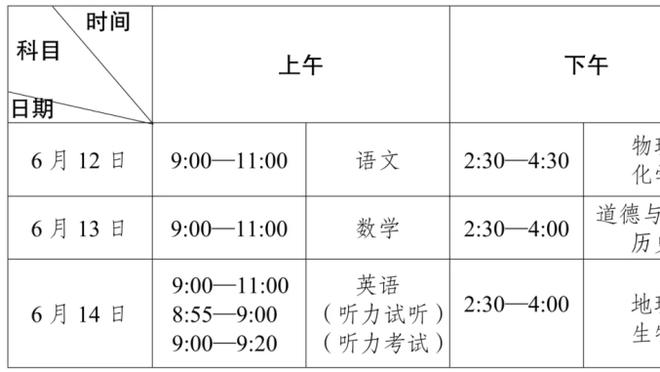 ?穆迪近4场比赛被DNP了3场 勇士球迷高呼：释放穆迪！