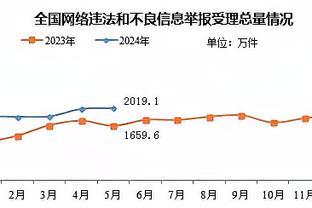 bet必威在线客服截图0