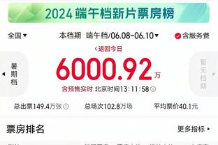 阿森纳0-2利物浦在BBC最高收视率760万，刷新足总杯第3轮纪录